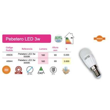 Pebetero LED E14 3W luz fría