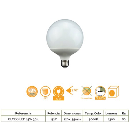 Bombilla globo led 15w 3000k